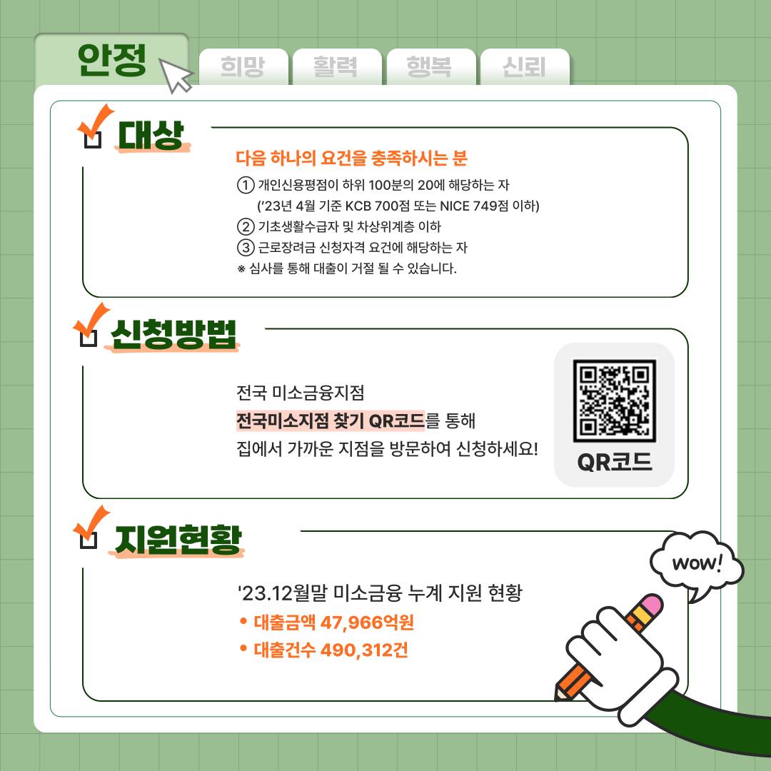 미소금융 창업대출 조건, 금리, 자격 등 총 정리