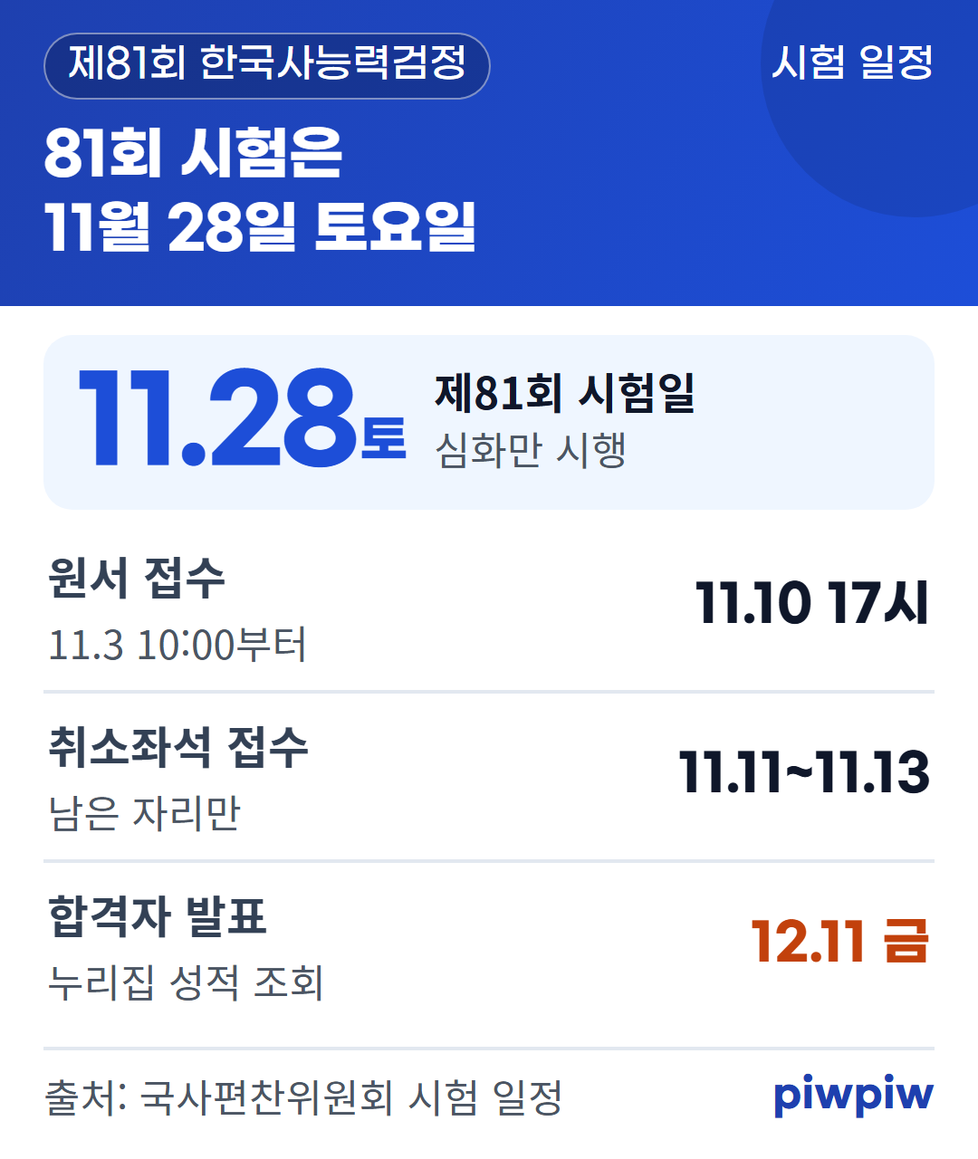 81회 시험은 11월 28일 토요일 카드