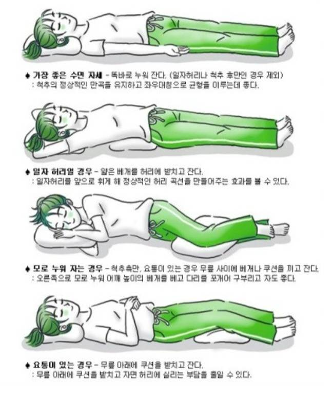 올바른-수면자세-유지-방법