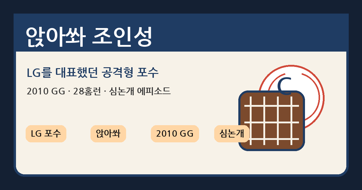 앉아쏴 포수 조인성ㅣLG의 공격형 포수, 심논개 사건