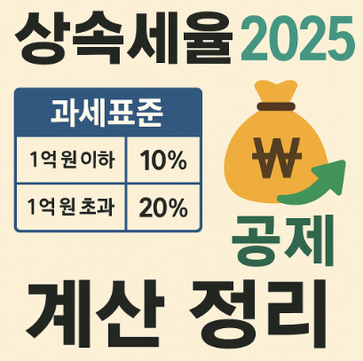 상속세율