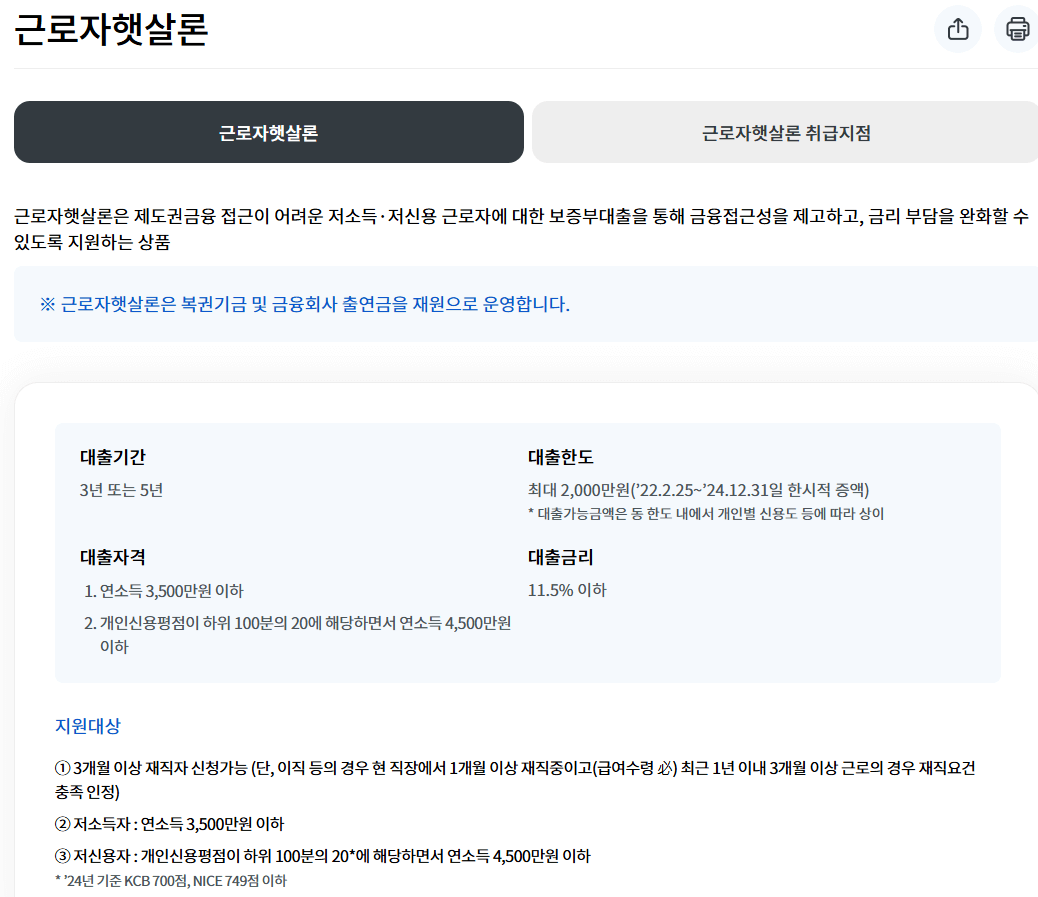 서민진흥금융 근로자햇살론 정부지원금 신청하기