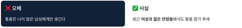 통풍 증상 오해와 사실