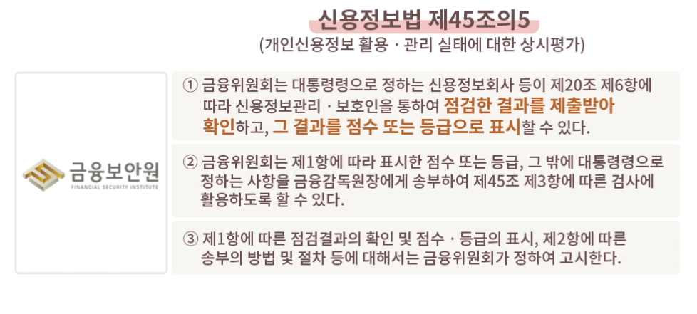 상시평가제의 법령 근거