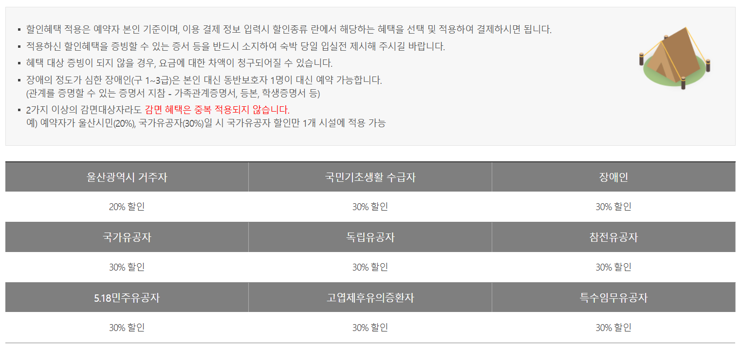 대왕암공원오토캠핑장