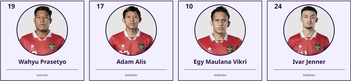 아시안컵 호주 인도네시아 축구 중계 일정(+ 무료 시청 방법)