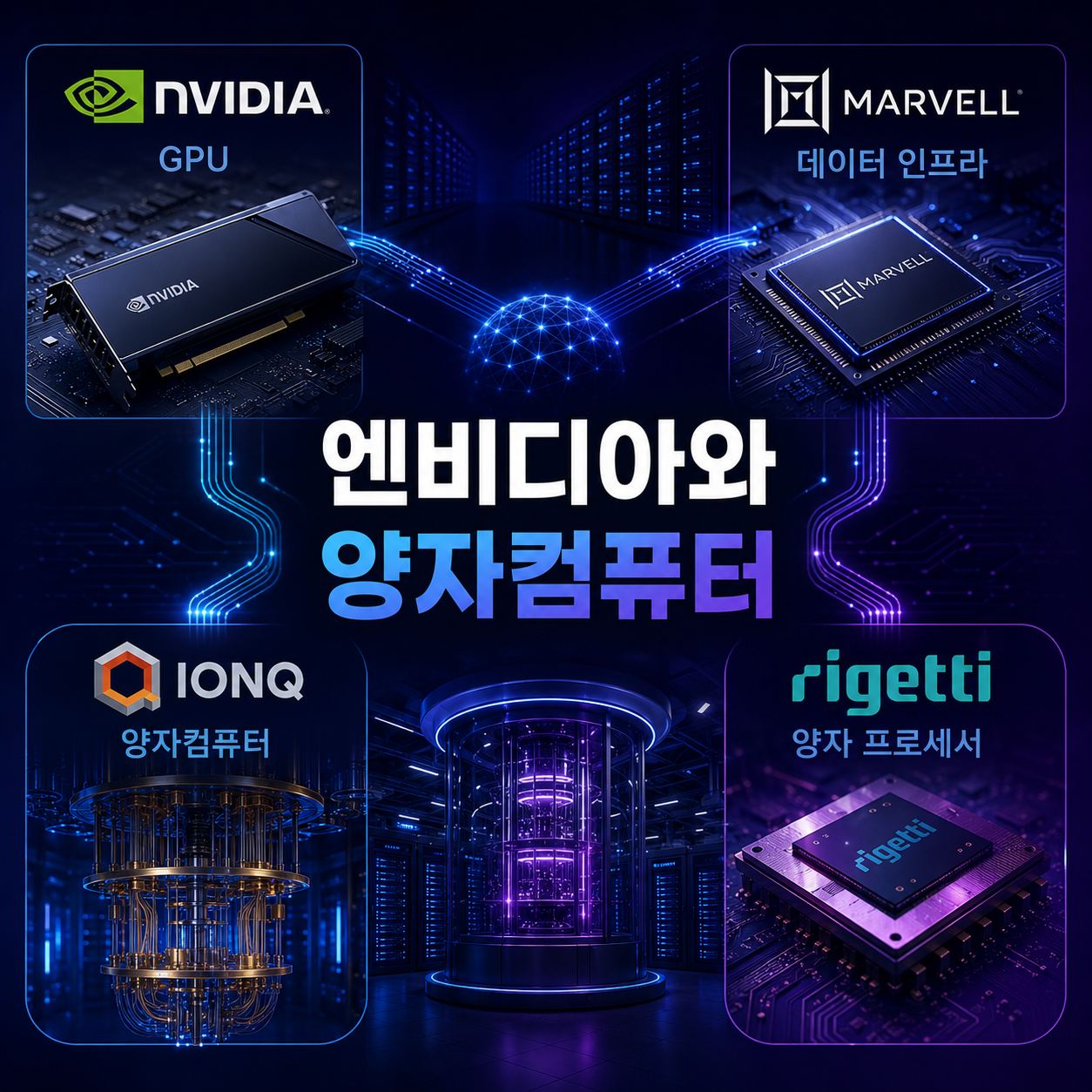 AI GPU 서버와 양자컴퓨터 프로세서가 연결된 미래형 데이터센터