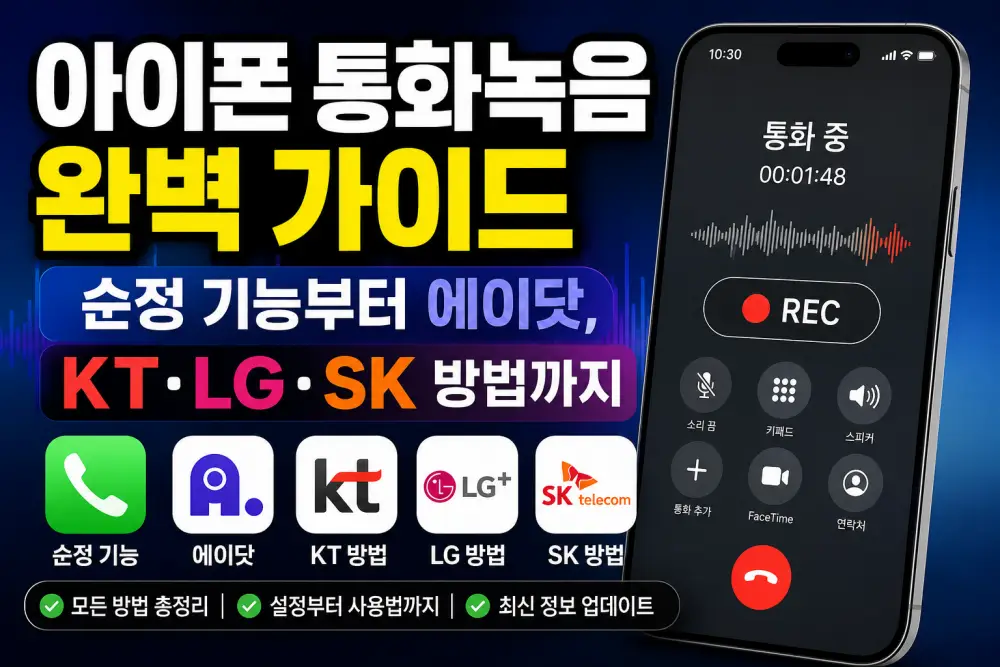 아이폰 녹음되는 이미지와 아이폰통화 완벽가이드라는 문구가 표시된 이미지