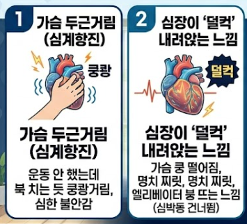 부정맥 증상