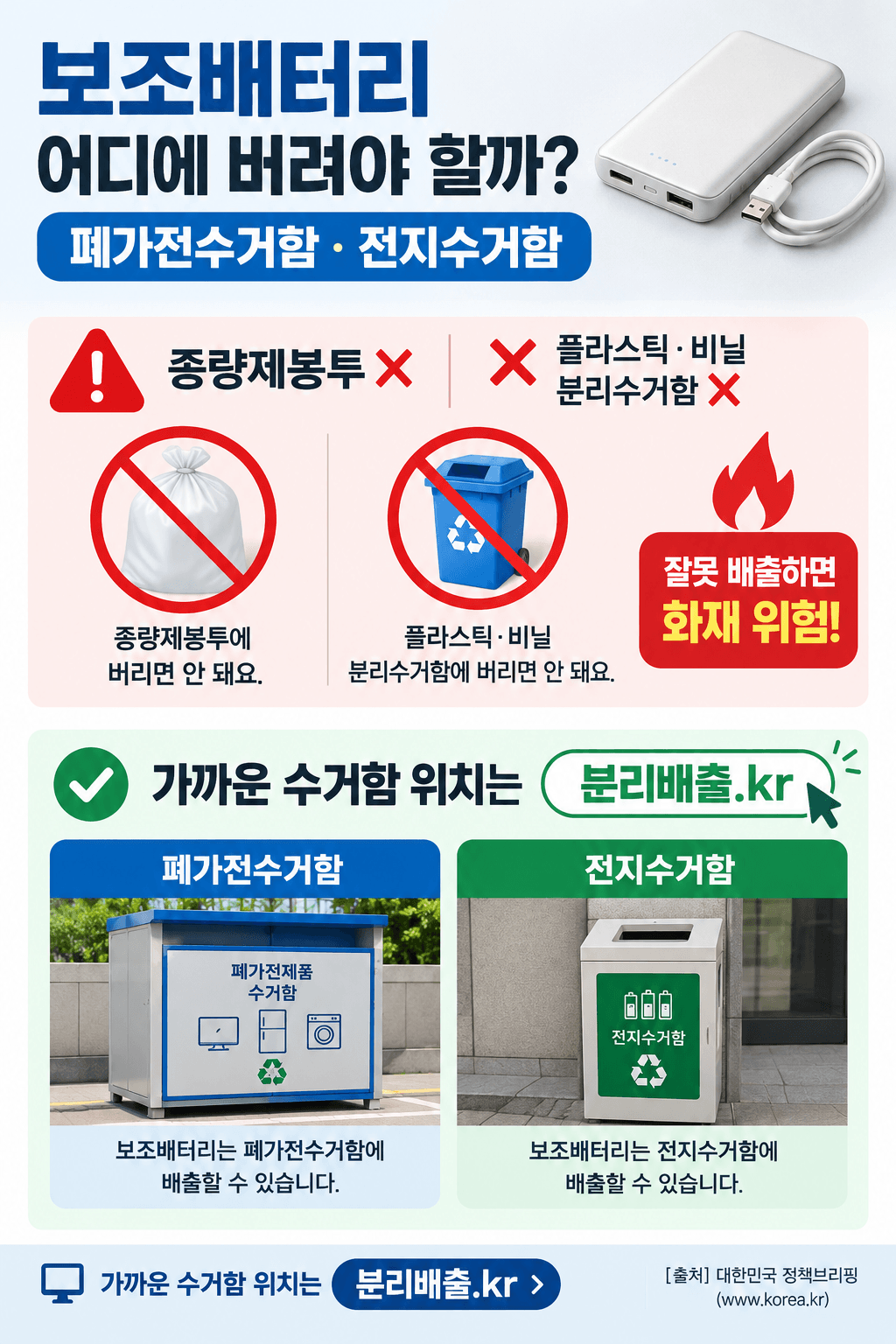 보조배터리 올바른 배출 안내