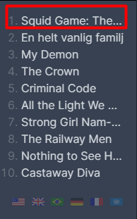 글로벌랭킹 1위 오징어게임 더 챌린지 