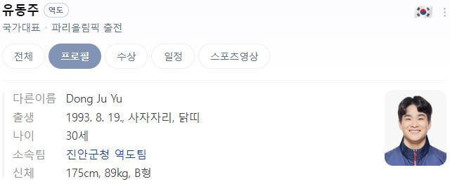 파리올림픽 역도 국가대표 선수, 일정 및 결과, 중계(feat. 전현무)