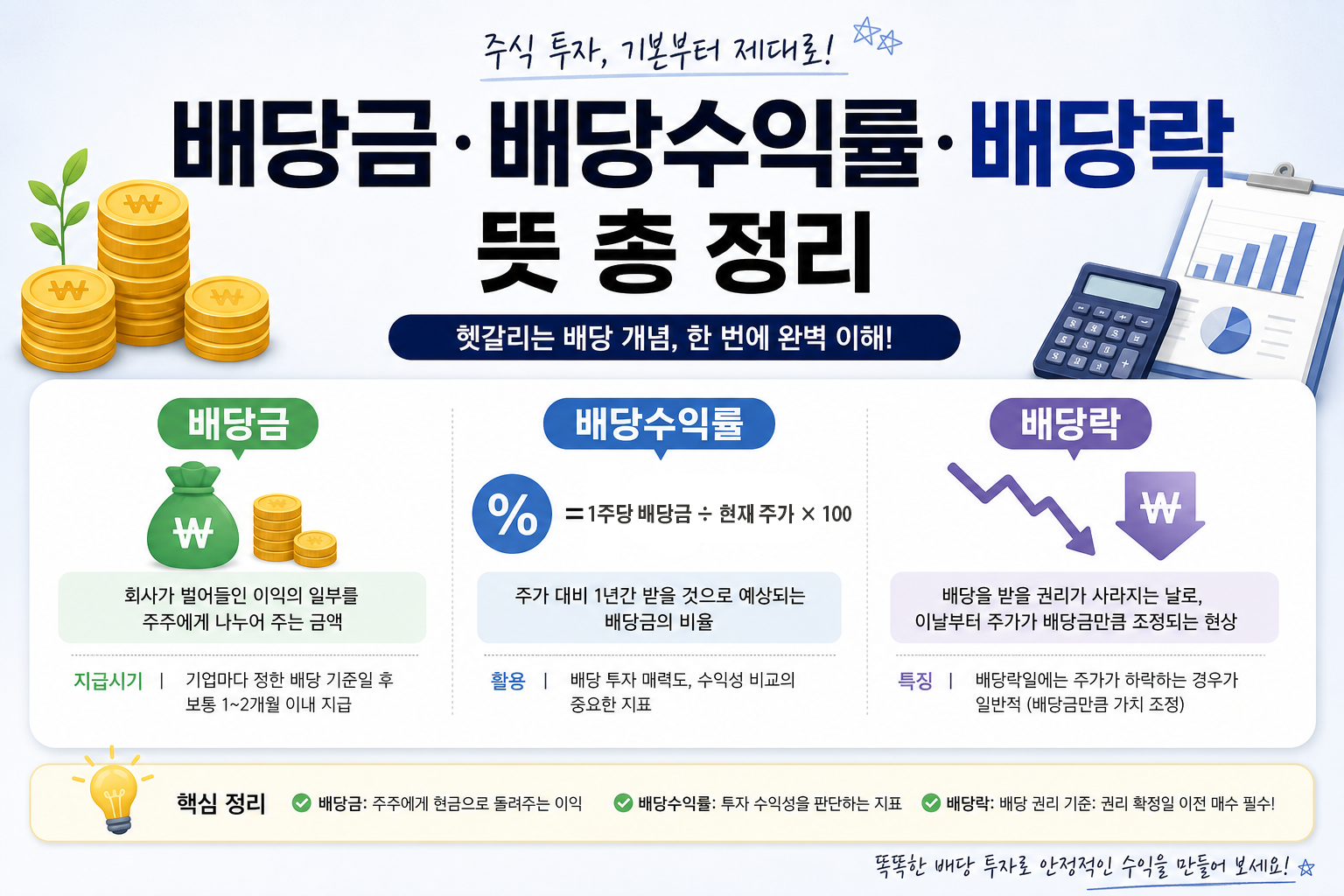 배당금&middot;배당수익률&middot;배당락 뜻 총 정리