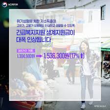 2025 여름철 긴급복지지원 신청 방법 총정리