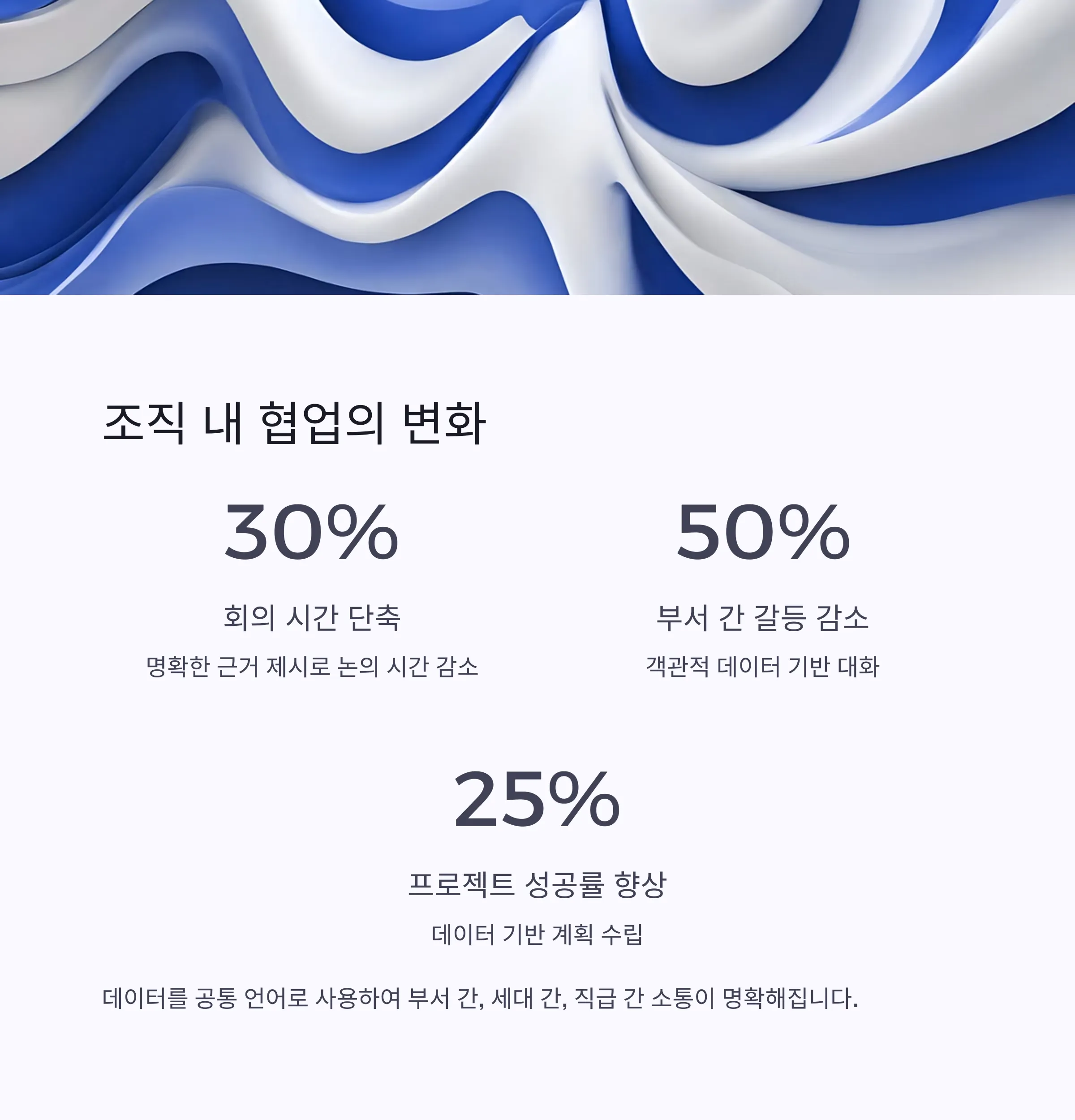 AI 기반 의사결정 문화