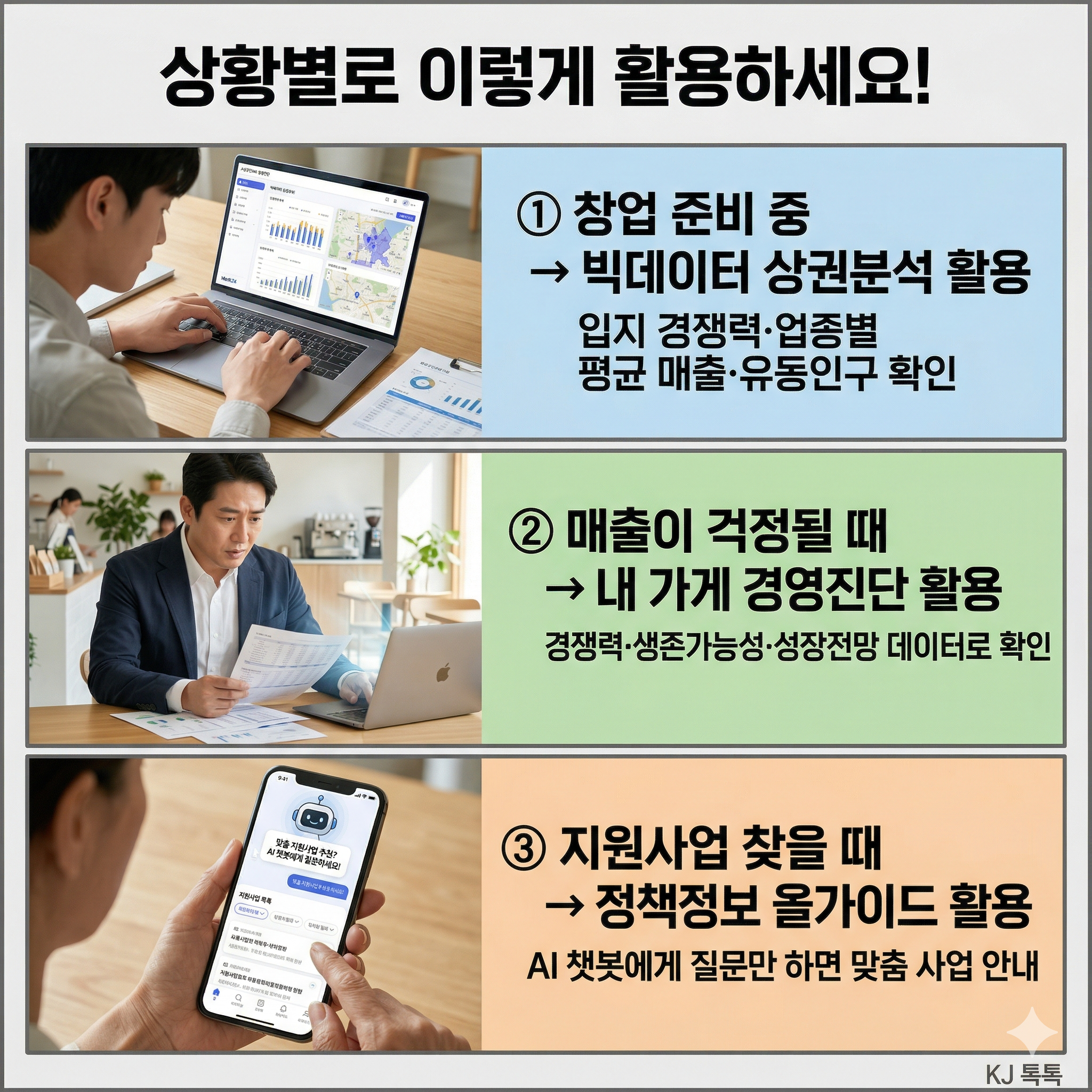 소상공인365 완벽 정리 &mdash; 상권분석&middot;내 가게 경영진단&middot;정책정보 무료 이용방법