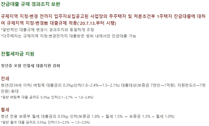 전월세자금지원