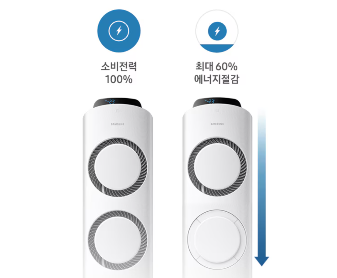 삼성 에어컨 가격비교