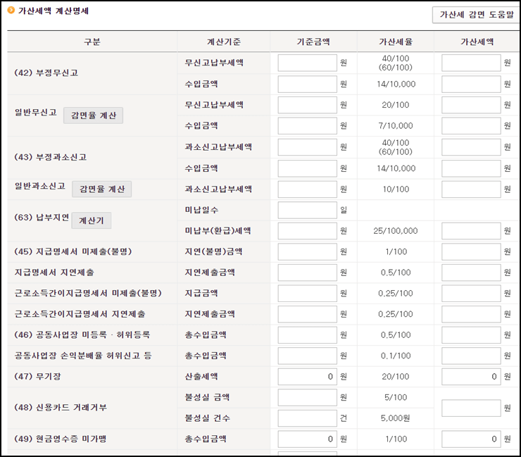 가산세