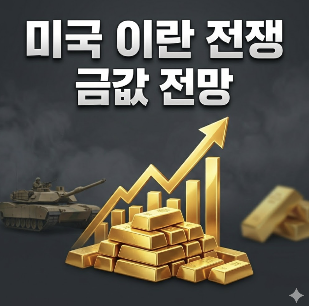미국 이란 전쟁 금값