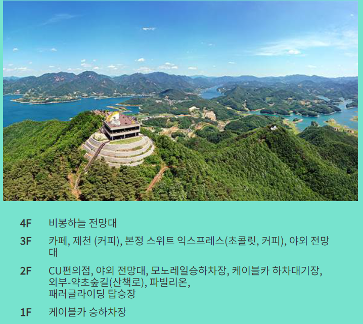 청풍호반 케이블카 비봉산역