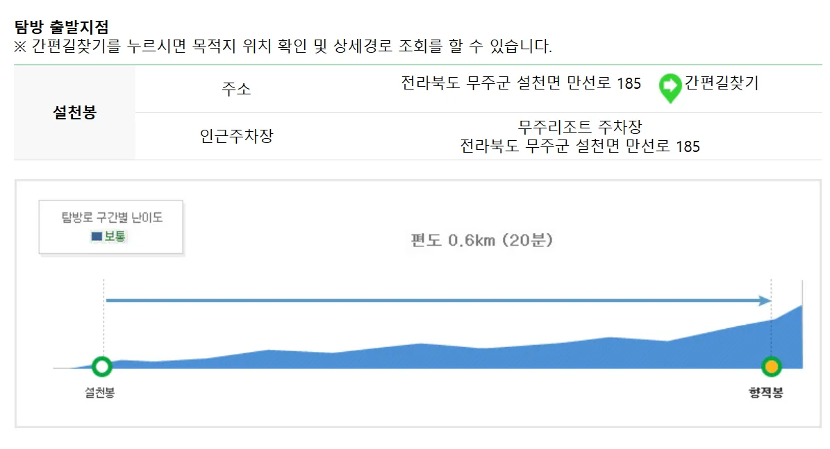 전라도 무주 덕유산 향적봉 1코스