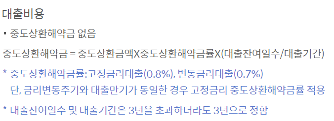 신한은행 햇살론뱅크