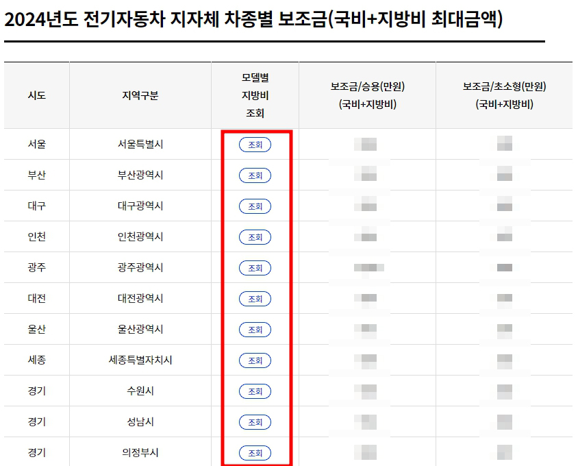 전기차 보조금 조회