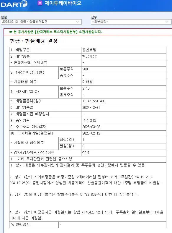 제이투케이바이오(420570) 2025년 배당금