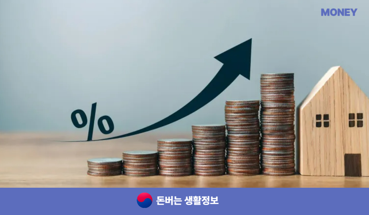 해피머니 환불