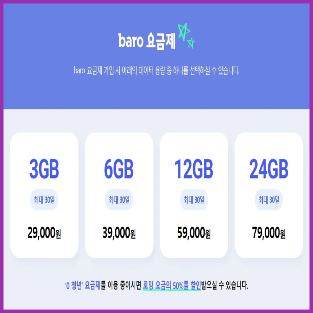 SK 로밍 가격 바로 로밍 요금제 50%할인 신청방법
