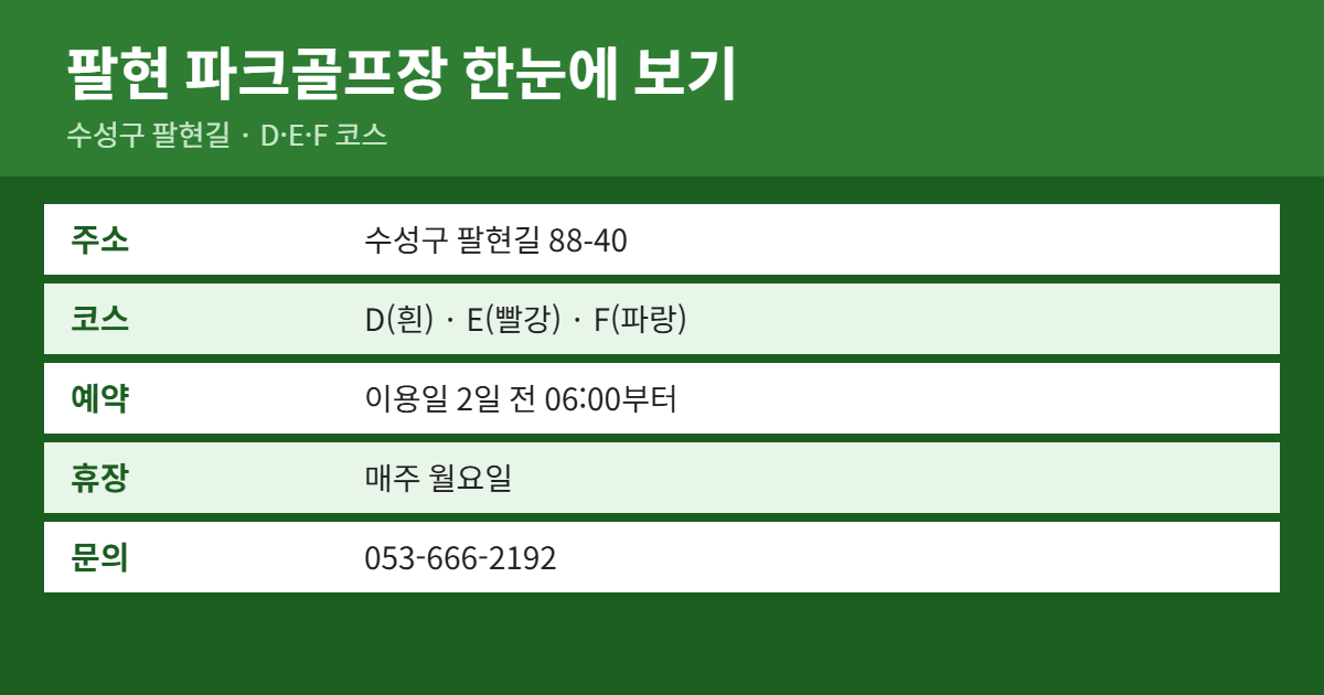 팔현 파크골프장 위치&middot;이용료&middot;예약 방법 요약