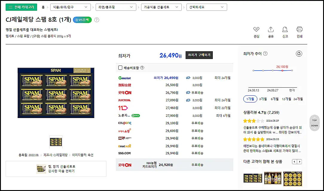 스팸세트-가격-선물-싸게사는-다나와