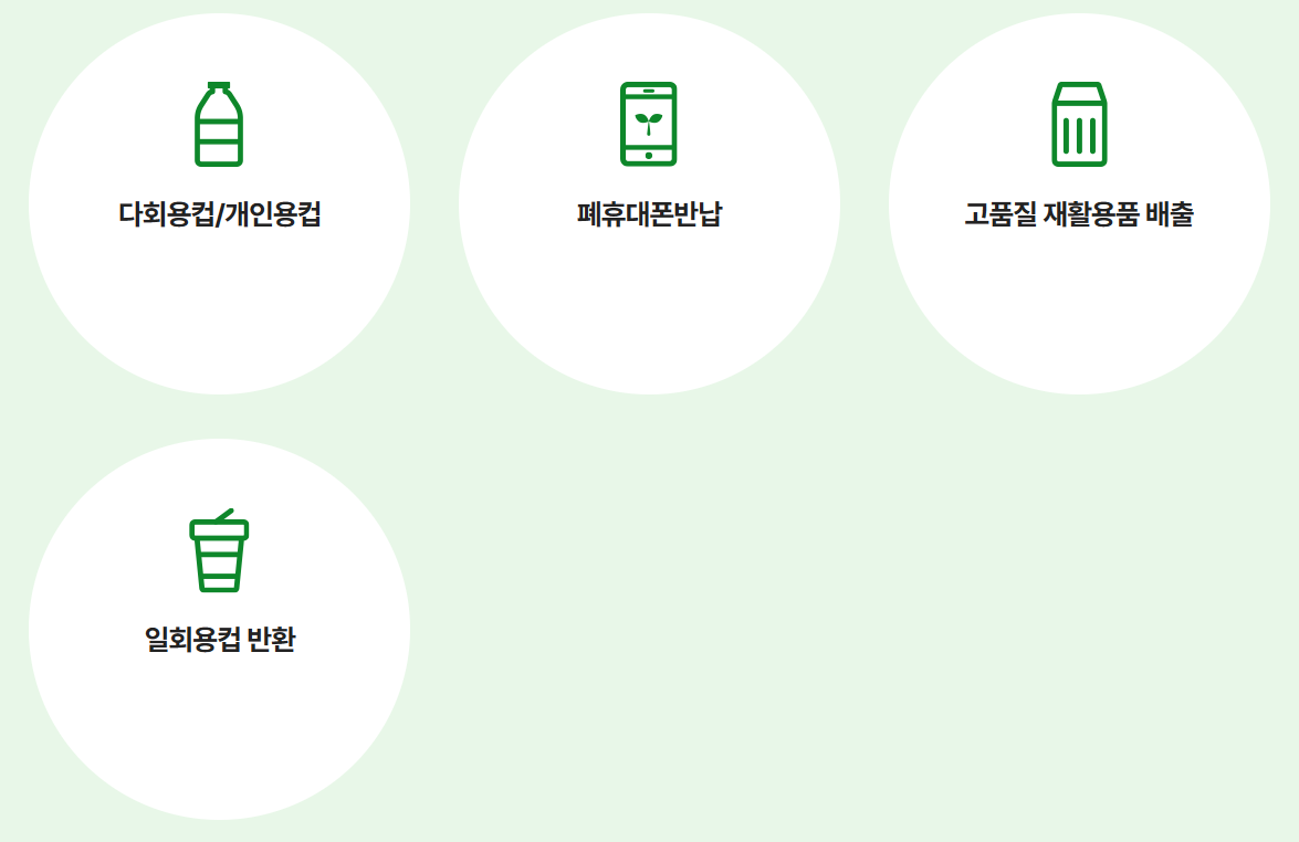 탄소중립 실천포인트 신청, 7만원 받기