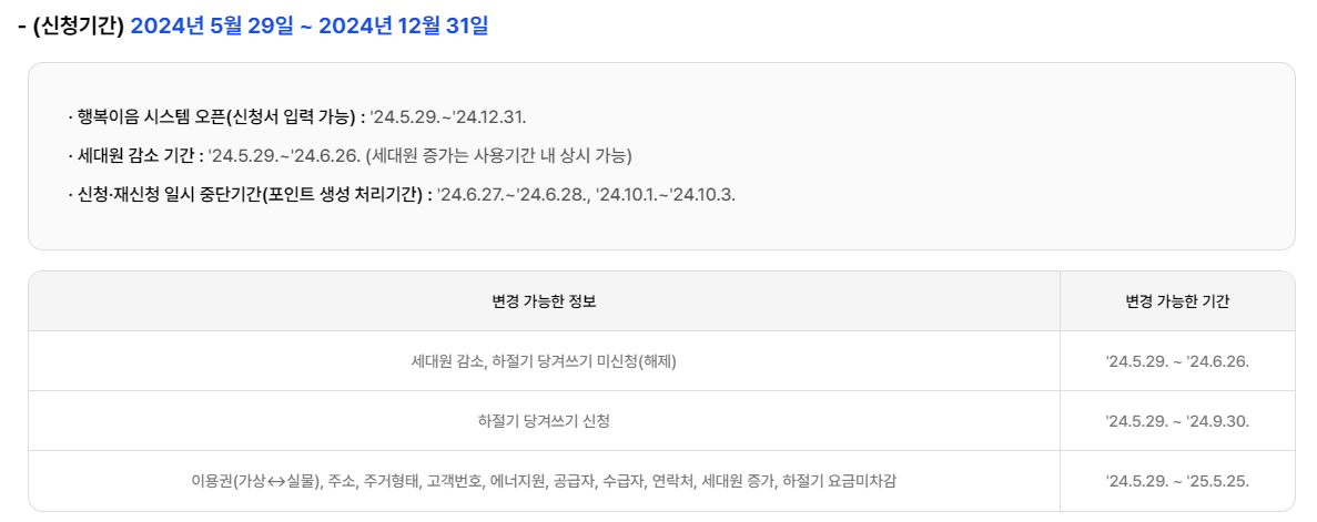 2024 에너지바우처 신청방법 (지원자격, 지원금액)