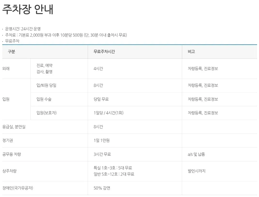 금오동 의정부을지대학교병원 전용주차장 위치 및 주차비 안내