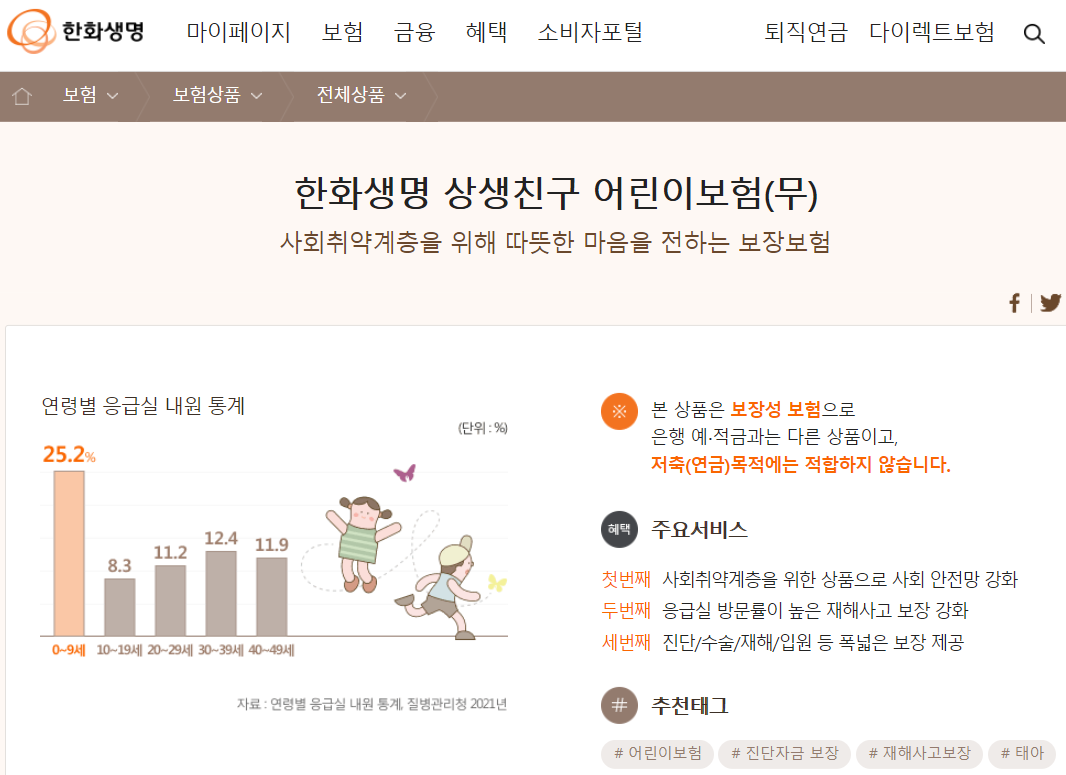 한화생명 어린이 보험