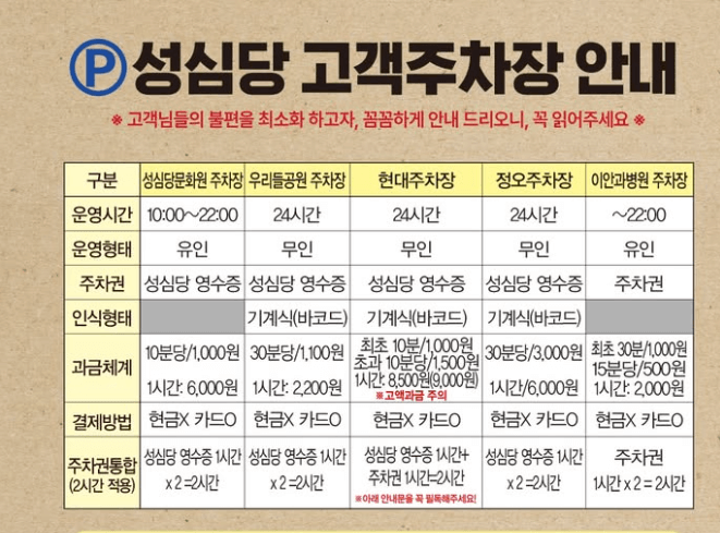성심당 망고시루 주차비용