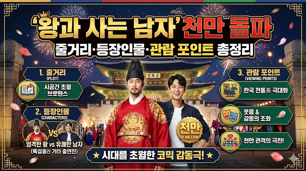 왕과 사는 남자 천만 돌파, 줄거리부터 관람 포인트까지 완벽 정리