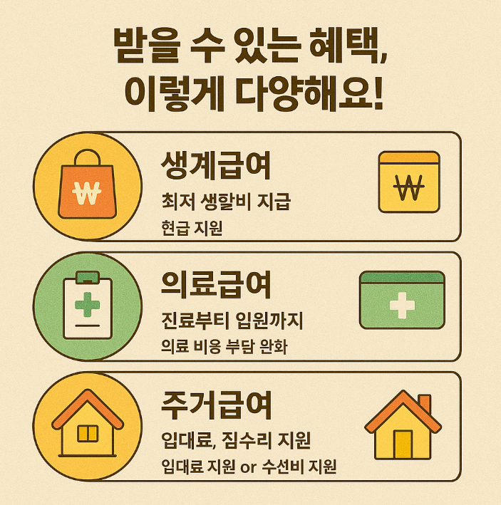 받을 수 있는 다양한 혜택