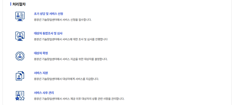 중장년 기술창업센터 지원사업