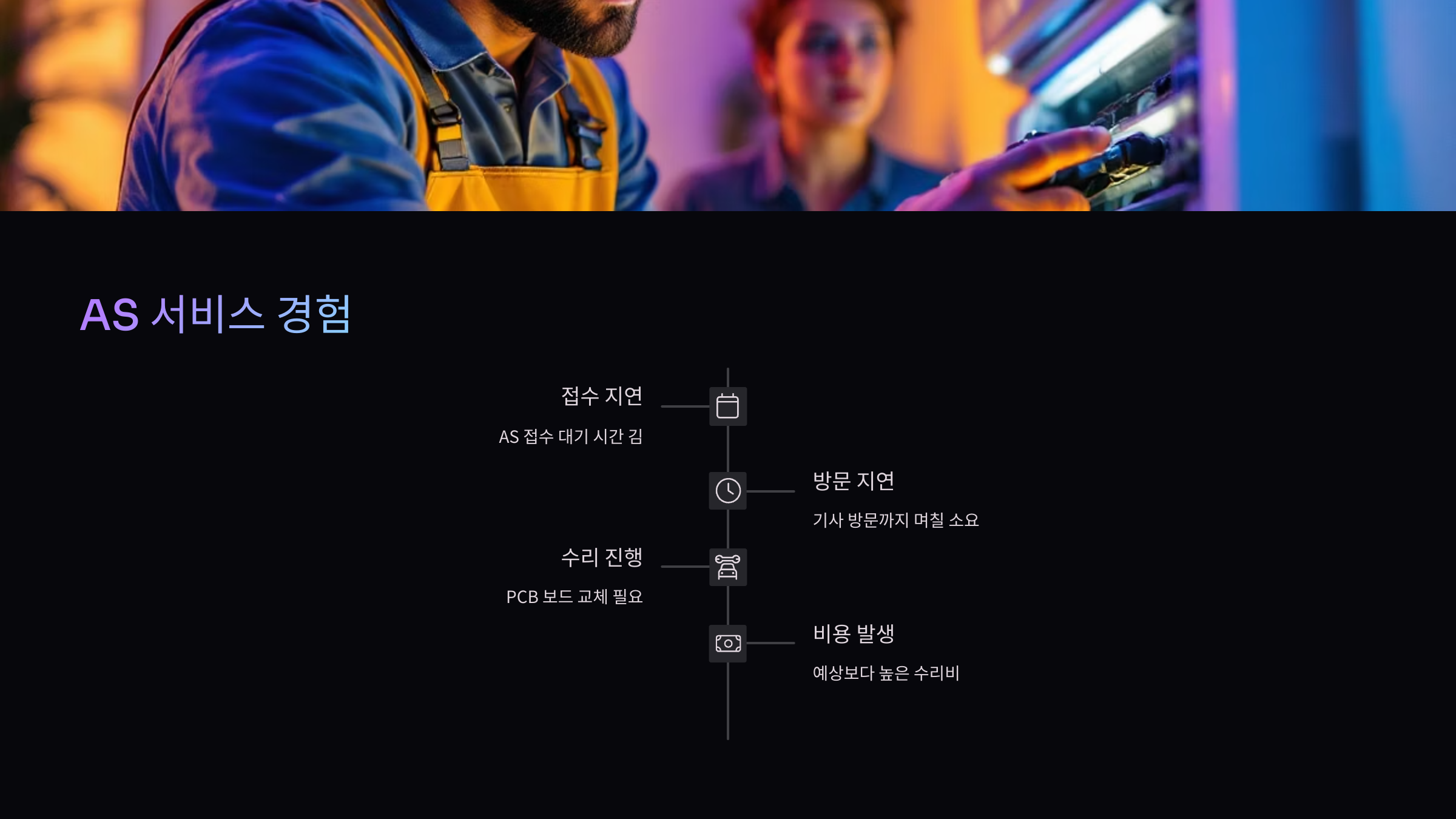 AS서비스