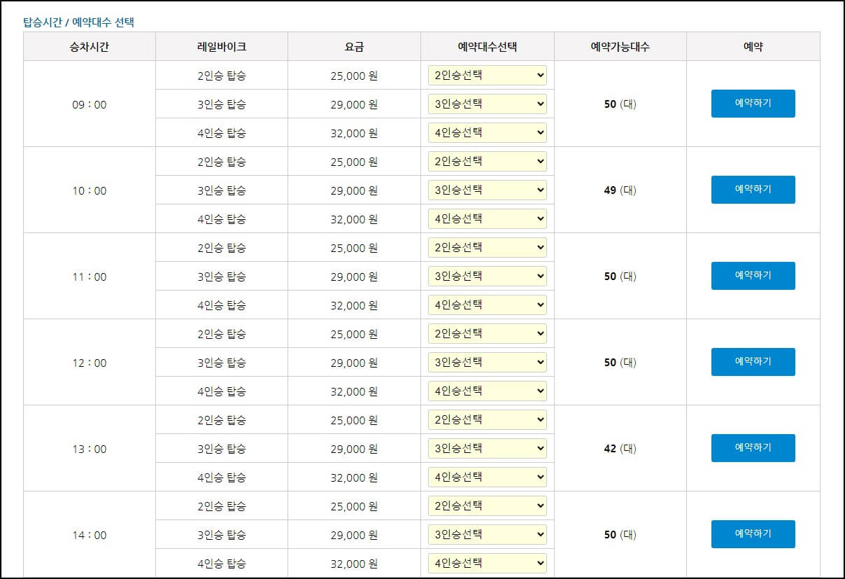 레일바이크 예약#2