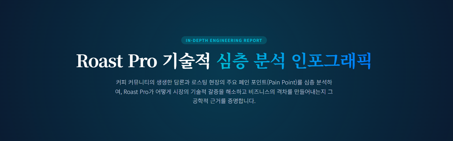 Roast-Pro-로스팅-시스템-기술적-심층-분석-데이터-인포그래픽