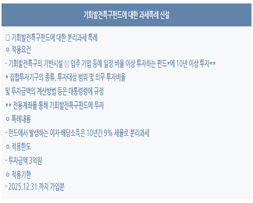 기회특구펀드 투자소득 분리과세