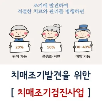치매 국가검진 예약 방법 선별검사 비용 결과조회_31