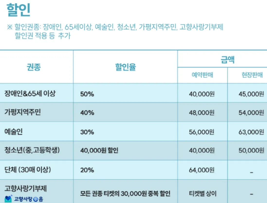 자라섬-재즈페스티벌-할인-대상자