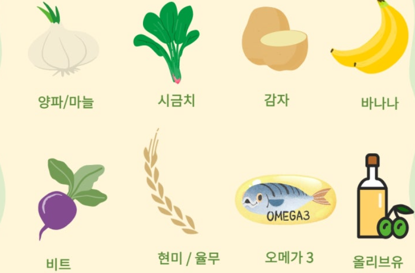 고혈압에 좋은식품 일러스트