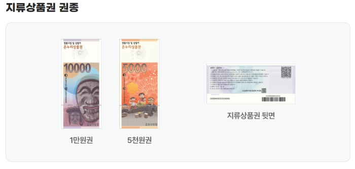 온누리상품권 지류 권종 1만원권과 5천원권 앞면 및 뒷면