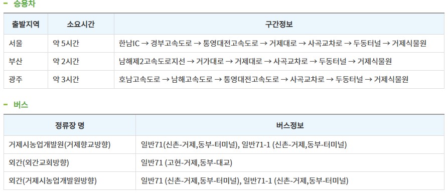 거제섬꽃축제 오시는길